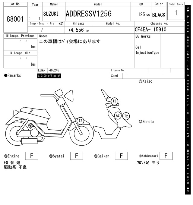 Карта повреждений