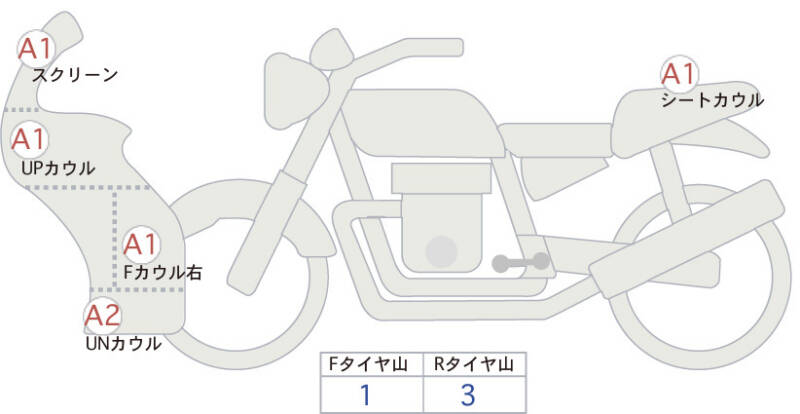 Карта повреждений