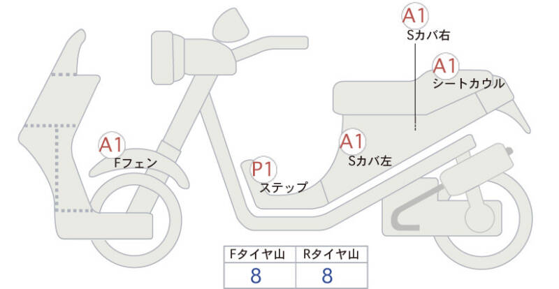Карта повреждений