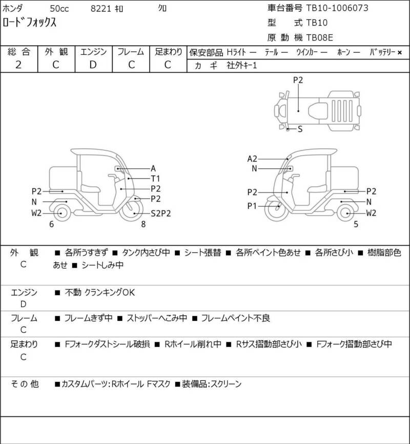 Карта повреждений
