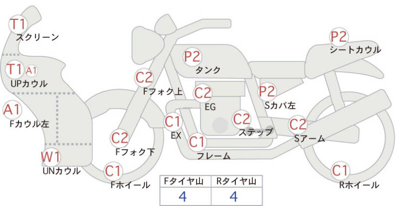 Карта повреждений
