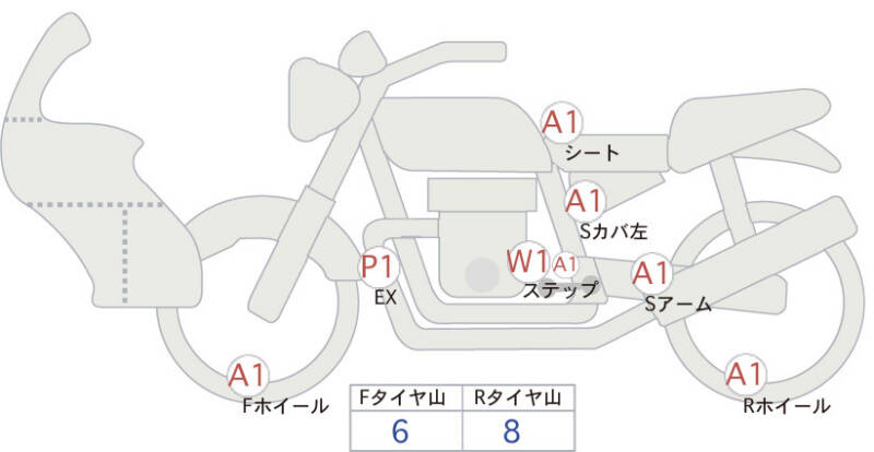 Карта повреждений