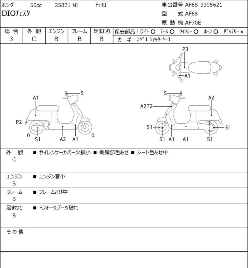 Карта повреждений
