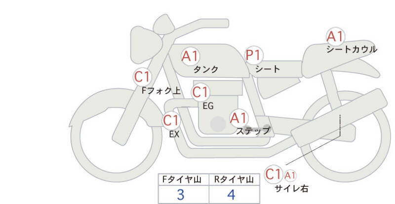 Карта повреждений