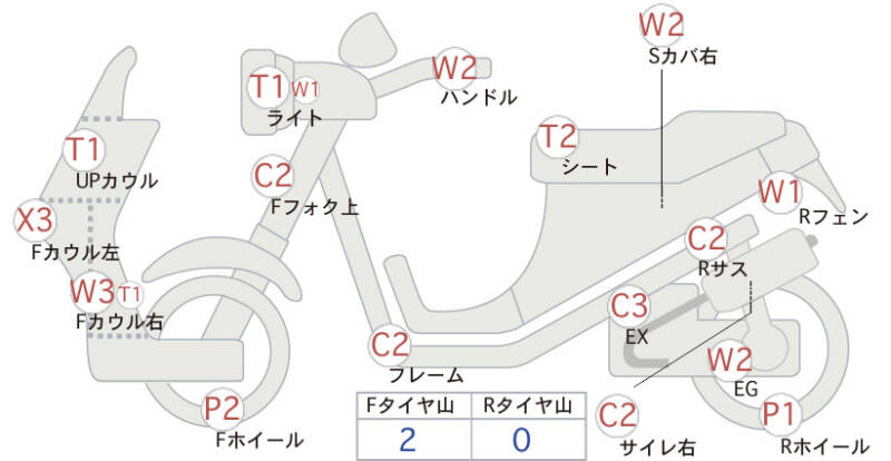 Карта повреждений