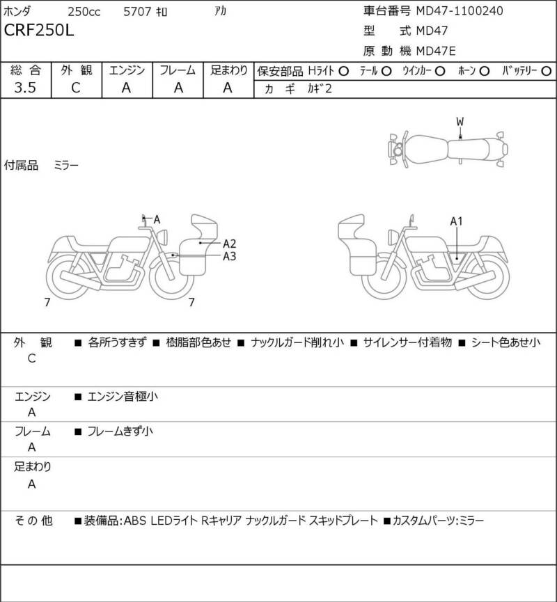 Карта повреждений