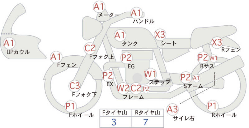 Карта повреждений