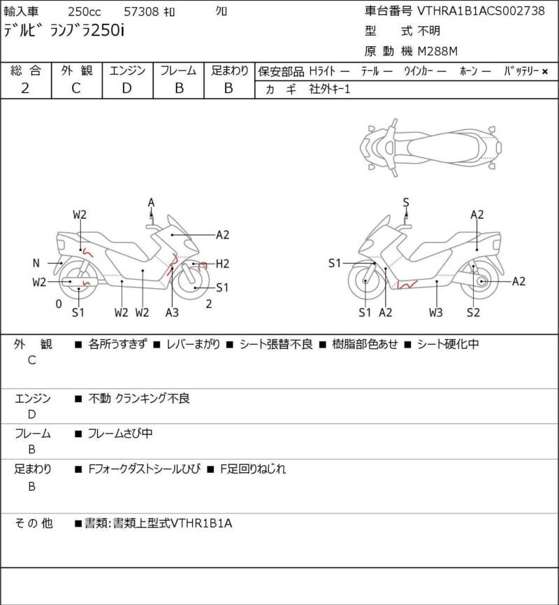 Карта повреждений