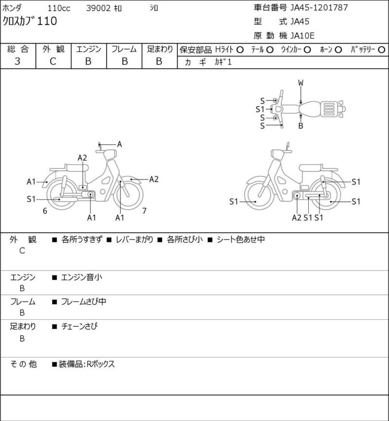 Карта повреждений