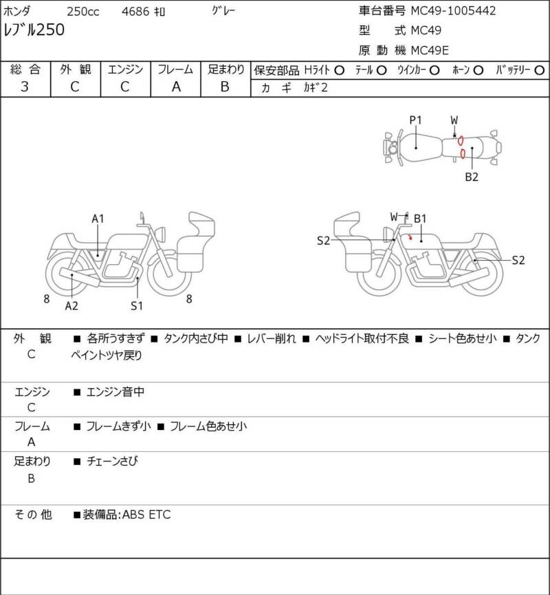 Карта повреждений