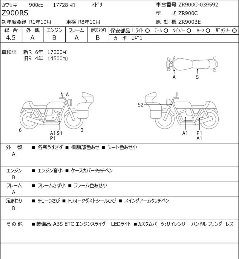 Карта повреждений