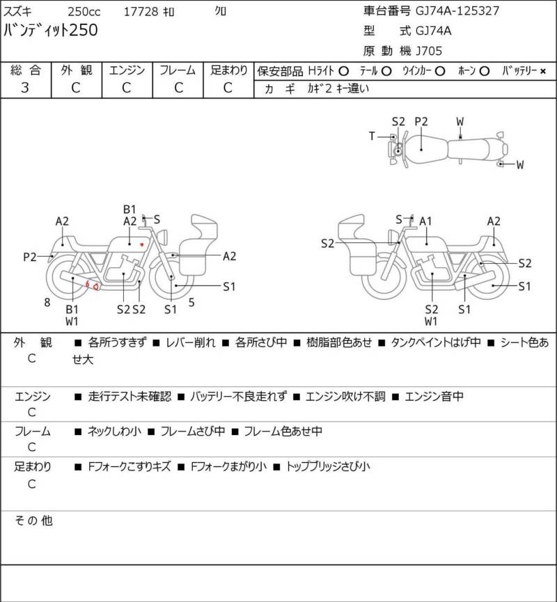 Карта повреждений