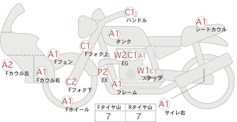 Карта повреждений