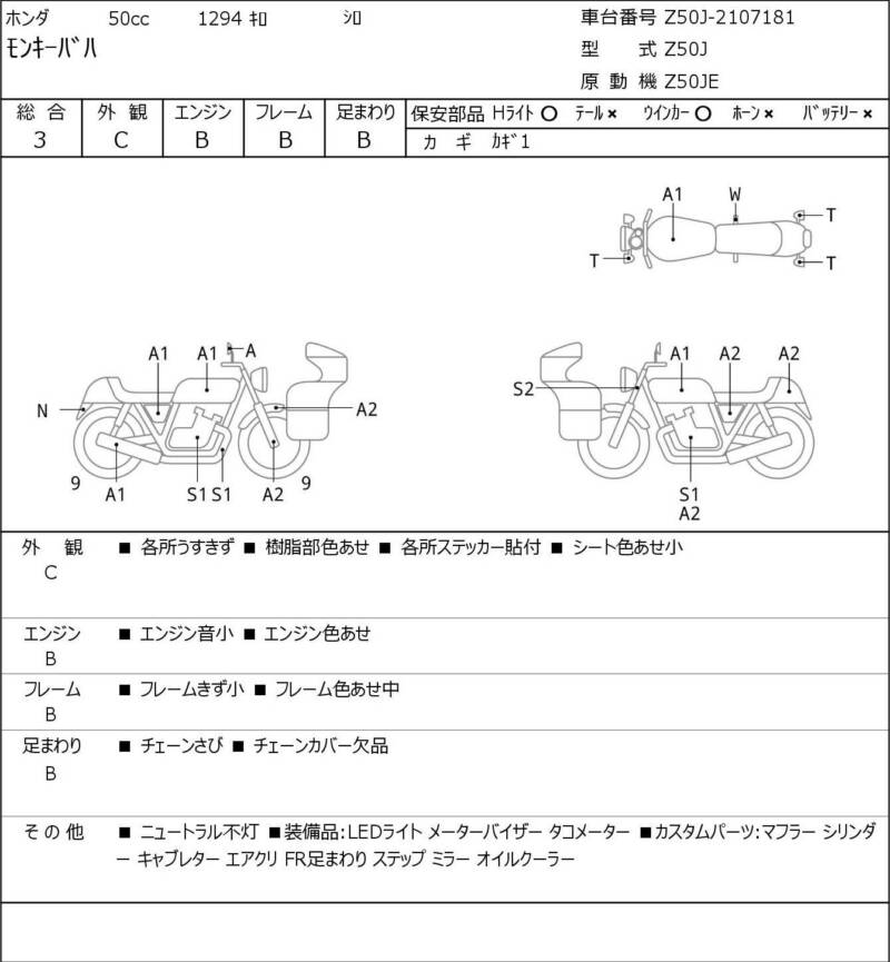 Карта повреждений