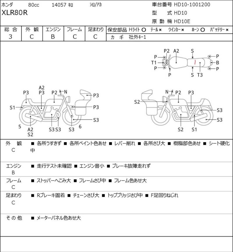 Карта повреждений