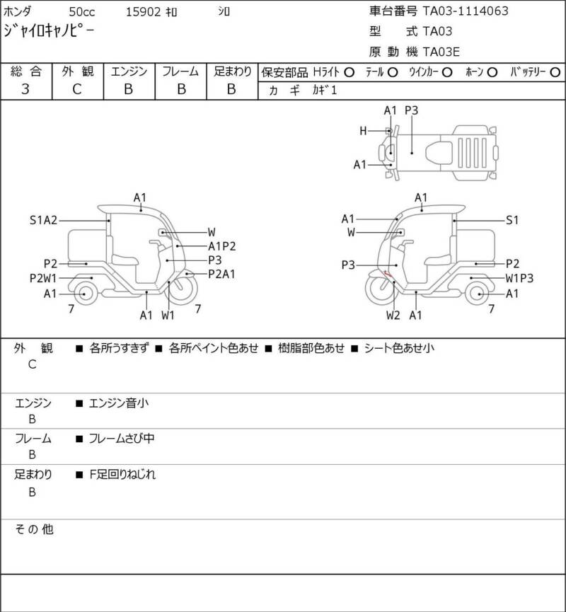 Карта повреждений
