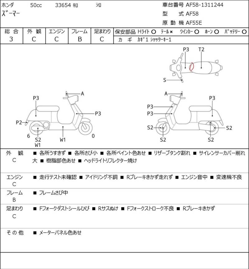 Карта повреждений