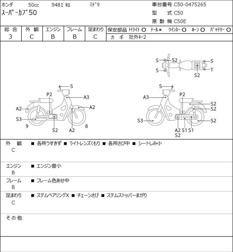 Карта повреждений