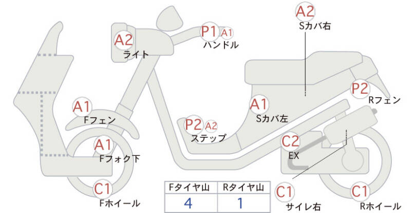 Карта повреждений