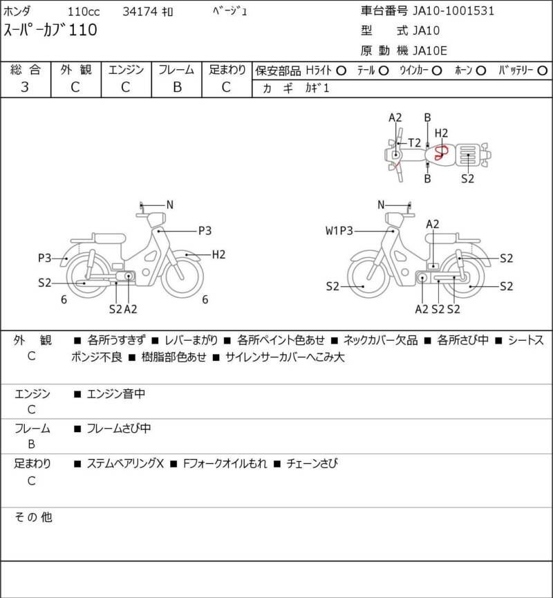 Карта повреждений