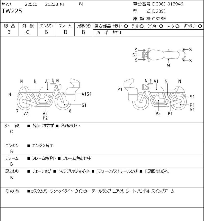 Карта повреждений