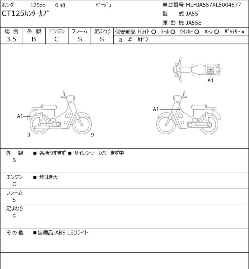 Карта повреждений