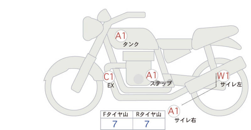 Карта повреждений