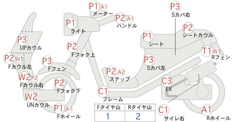 Карта повреждений