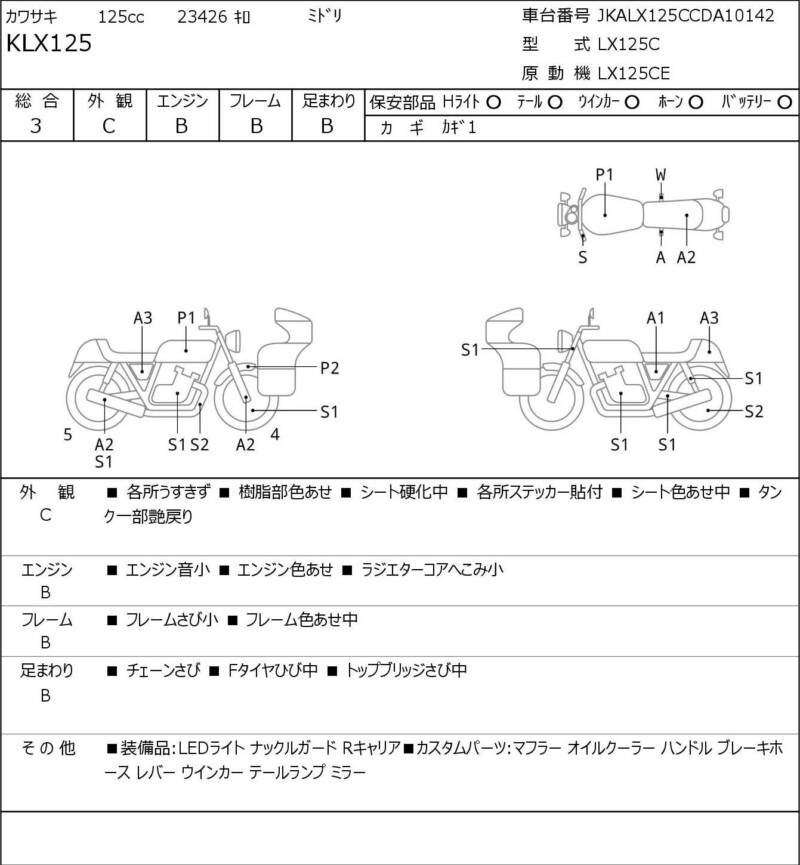 Карта повреждений