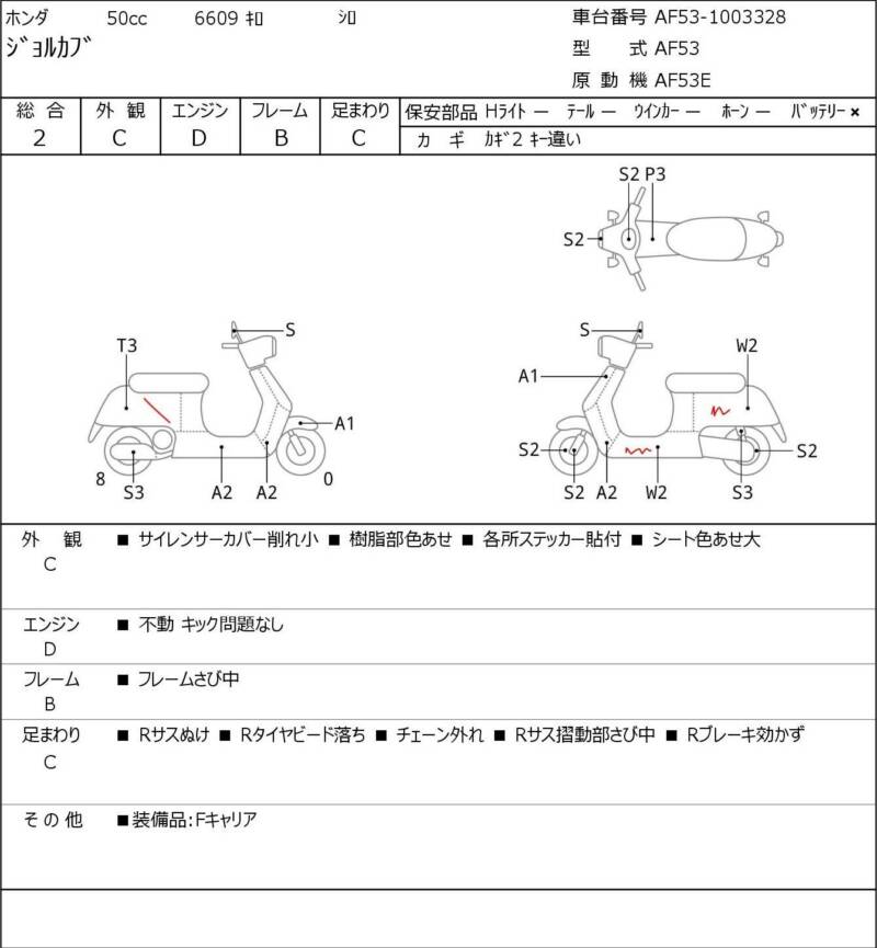 Карта повреждений