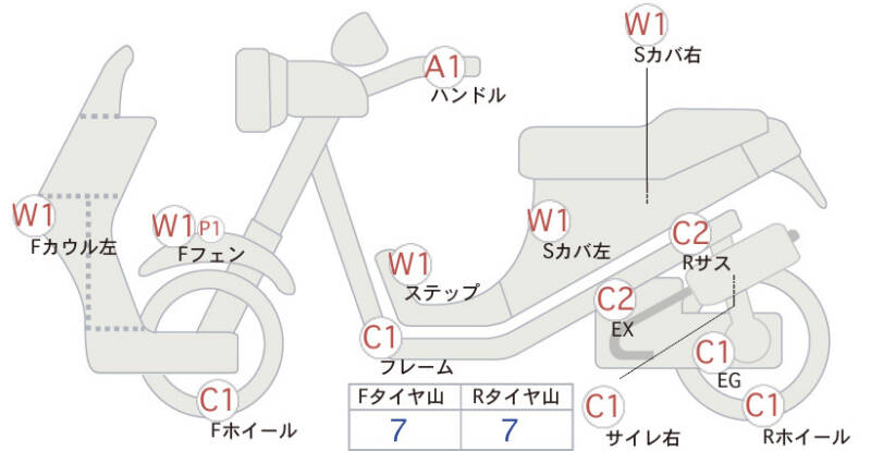 Карта повреждений