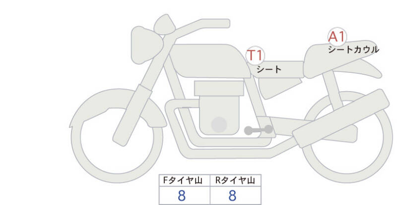 Карта повреждений
