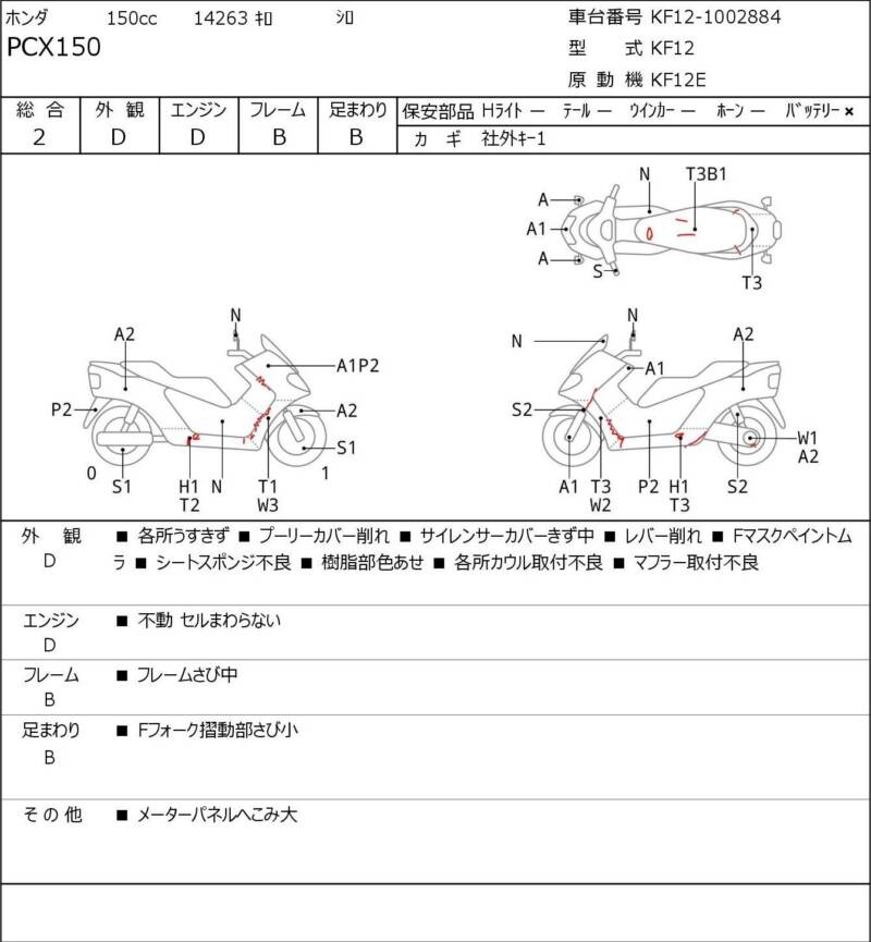 Карта повреждений