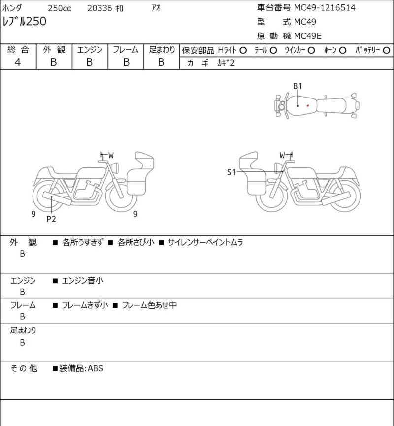 Карта повреждений