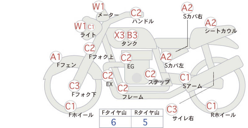 Карта повреждений
