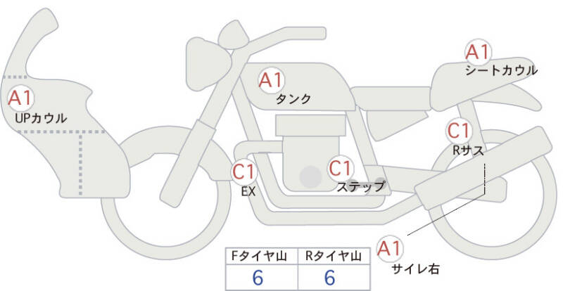 Карта повреждений