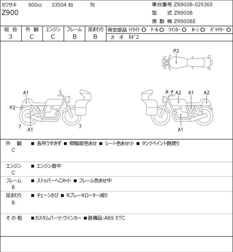 Карта повреждений