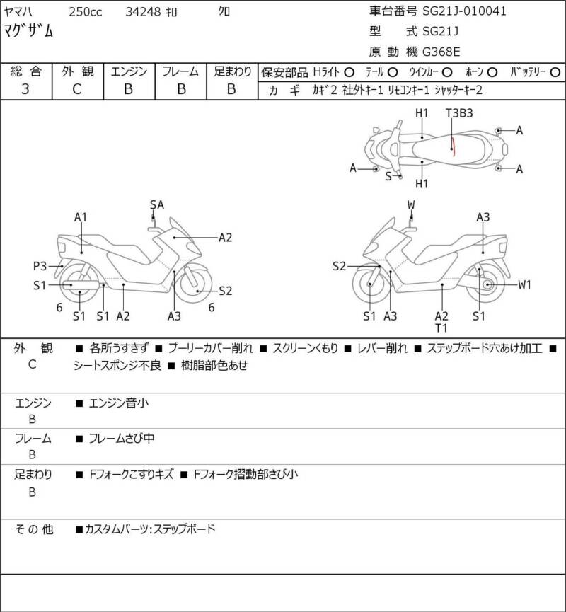 Карта повреждений