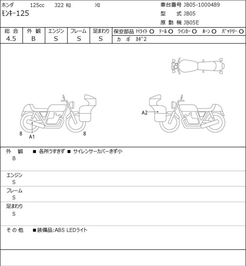 Карта повреждений
