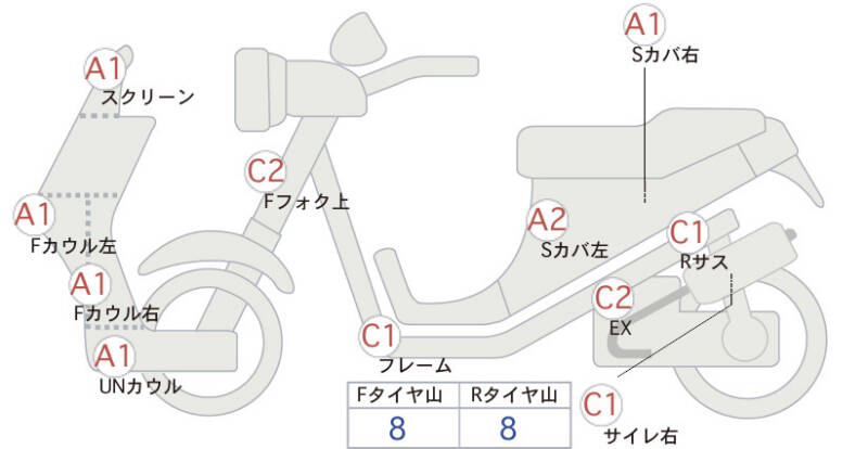 Карта повреждений