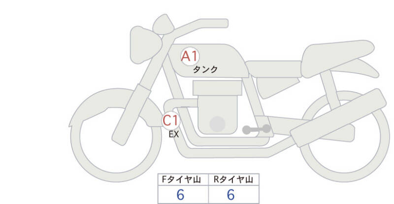 Карта повреждений