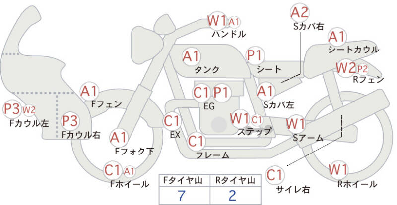 Карта повреждений
