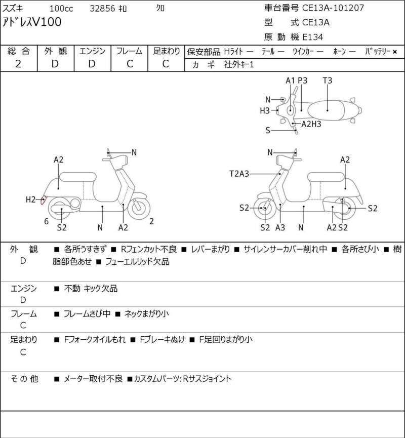 Карта повреждений