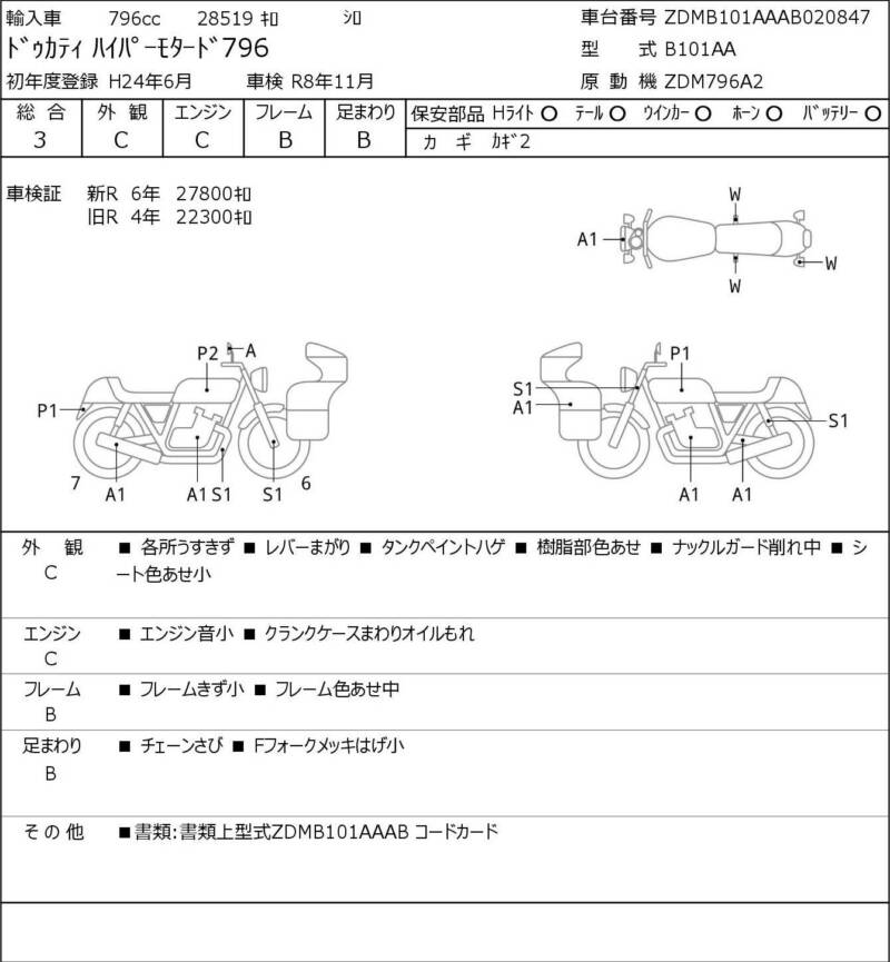 Карта повреждений