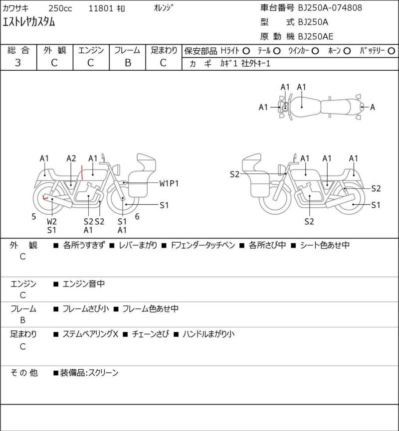 Карта повреждений