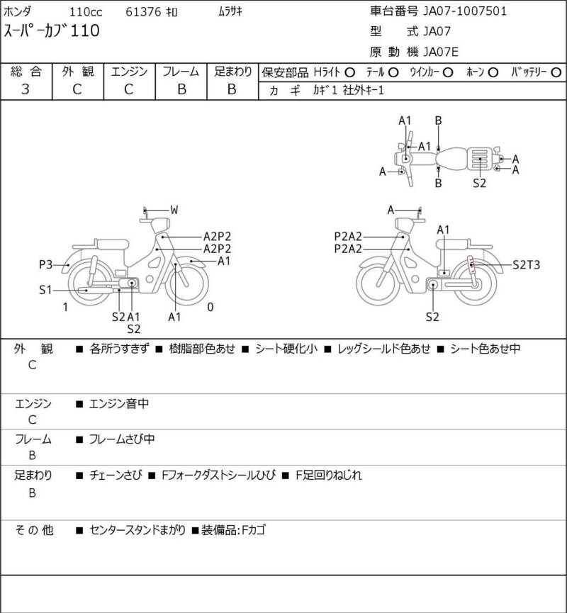 Карта повреждений