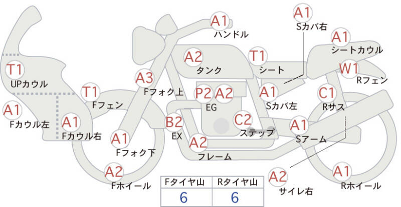 Карта повреждений