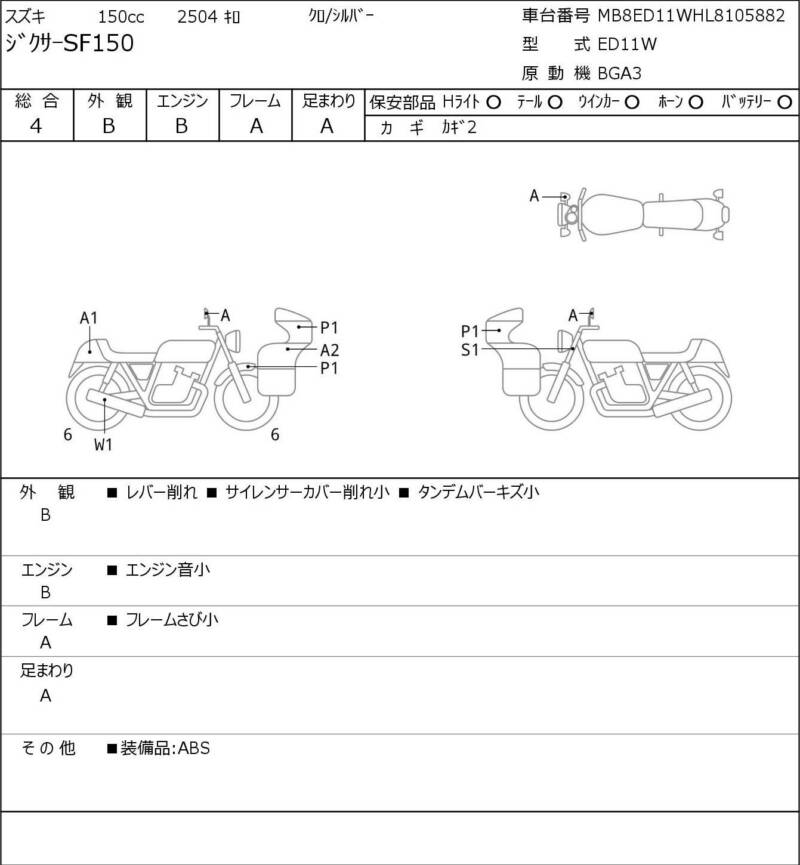Карта повреждений
