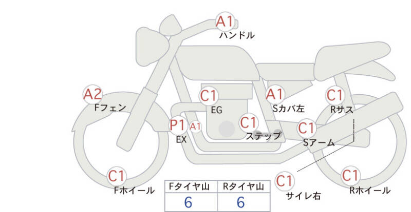 Карта повреждений