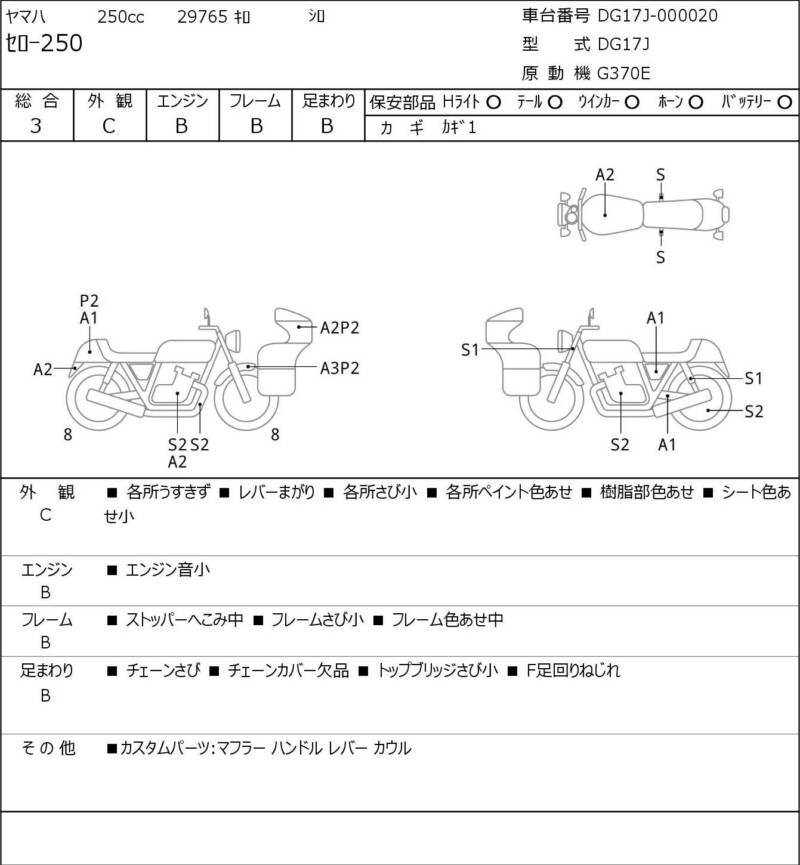 Карта повреждений